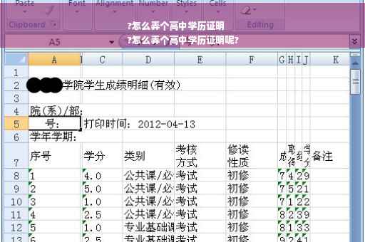 ?怎么弄个高中学历证明
?怎么弄个高中学历证明呢?