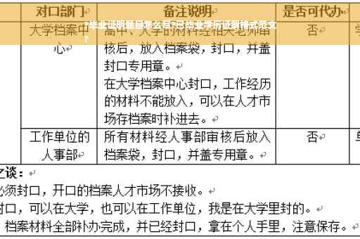 ?毕业证明题目怎么写?已毕业学历证明格式范文
?