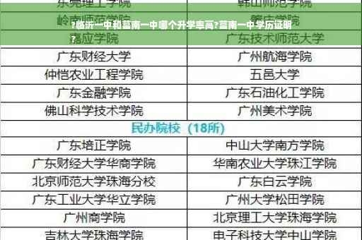 ?临沂一中和莒南一中哪个升学率高?莒南一中学历证明
?