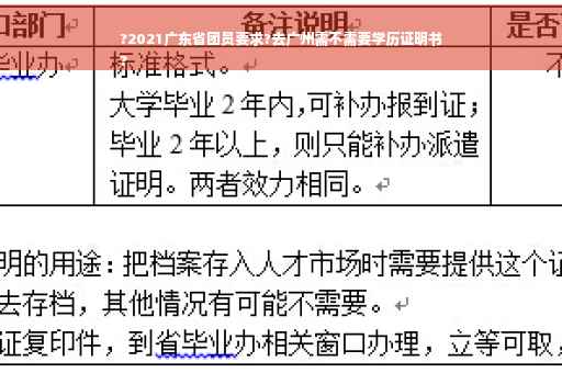 ?2021广东省团员要求?去广州需不需要学历证明书
?