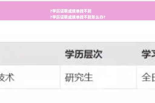 ?学历证明成绩单找不到
?学历证明成绩单找不到怎么办?