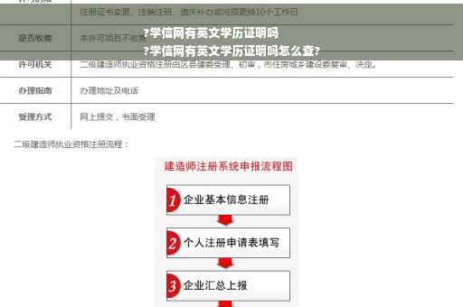 ?学信网有英文学历证明吗
?学信网有英文学历证明吗怎么查?