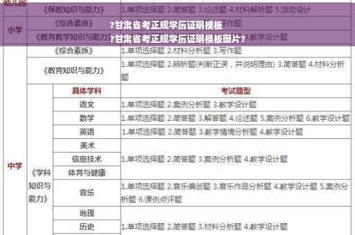 ?甘肃省考正规学历证明模板
?甘肃省考正规学历证明模板图片?