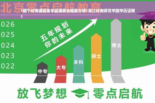 ?那个岭南通或者羊城通要去哪里办呢?湛江岭南师范学院学历证明
?