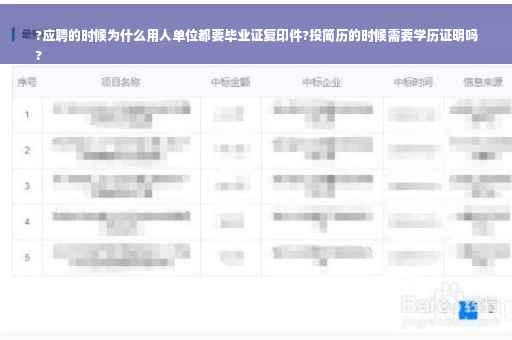 ?应聘的时候为什么用人单位都要毕业证复印件?投简历的时候需要学历证明吗
?