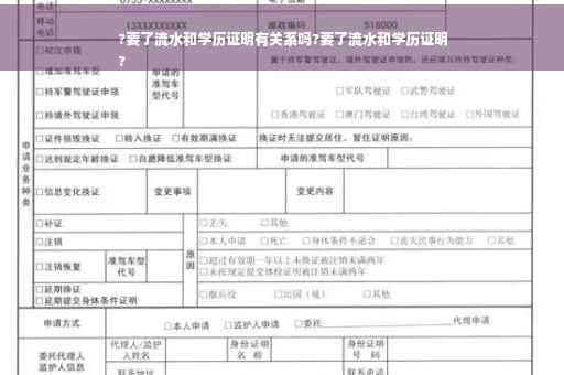 ?要了流水和学历证明有关系吗?要了流水和学历证明
?