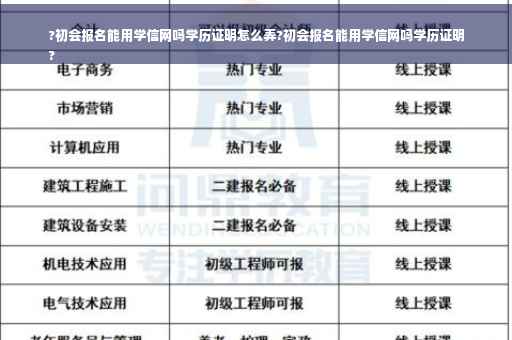 ?初会报名能用学信网吗学历证明怎么弄?初会报名能用学信网吗学历证明
?
