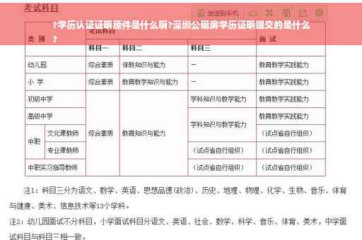 ?学历认证证明原件是什么啊?深圳公租房学历证明提交的是什么
?