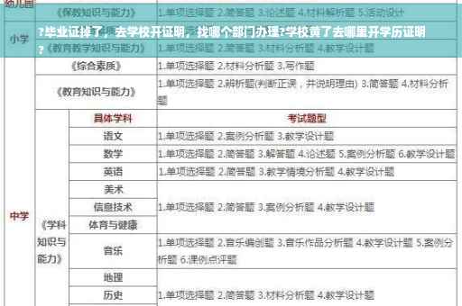 ?毕业证掉了，去学校开证明，找哪个部门办理?学校黄了去哪里开学历证明
?