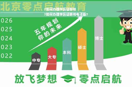 ?如何办理学历证明书
?如何办理学历证明书电子版?