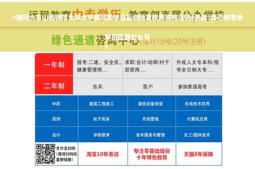 ?请问大家山西师范大学大学师范类毕业后会颁发教师资格证吗?谢谢?师范类专业学历证明怎么开
?