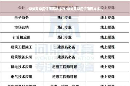 ?学信网学历证明是怎样的?学信网学历证明图片格式
?