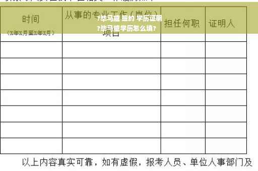 ?毕马威 签约 学历证明
?毕马威学历怎么填?