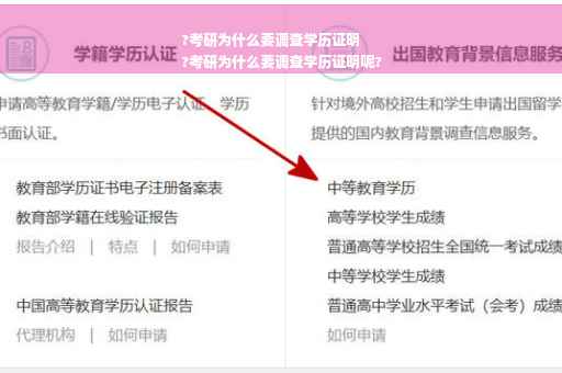 ?考研为什么要调查学历证明
?考研为什么要调查学历证明呢?