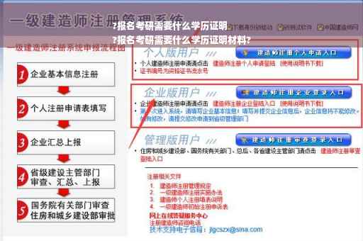 ?报名考研需要什么学历证明
?报名考研需要什么学历证明材料?