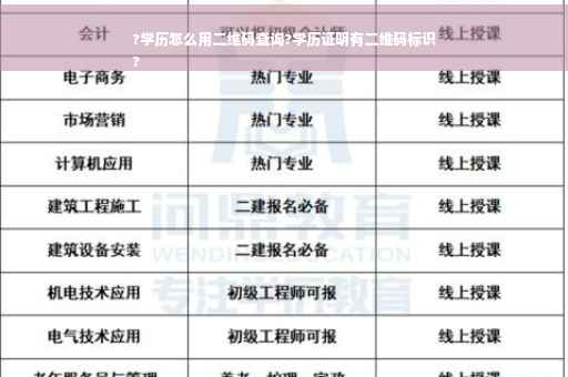 ?学历怎么用二维码查询?学历证明有二维码标识
?