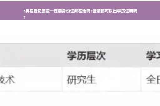 ?兵役登记盖章一定要身份证所在地吗?武装部可以出学历证明吗
?