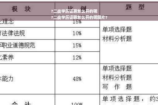 ?二战学历证明怎么开的呢
?二战学历证明怎么开的呢图片?