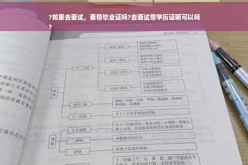 ?如果去面试，要带毕业证吗?去面试带学历证明可以吗
?