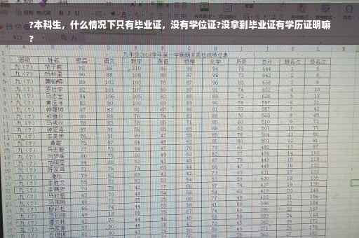 ?本科生，什么情况下只有毕业证，没有学位证?没拿到毕业证有学历证明嘛
?