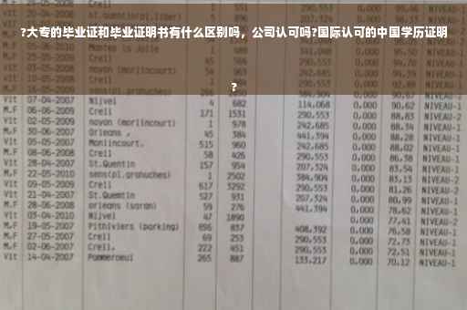 ?大专的毕业证和毕业证明书有什么区别吗，公司认可吗?国际认可的中国学历证明
?