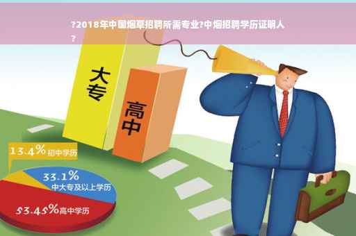 ?2018年中国烟草招聘所需专业?中烟招聘学历证明人
?