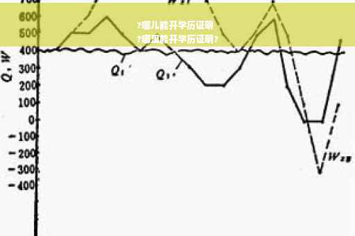 ?哪儿能开学历证明
?哪里能开学历证明?