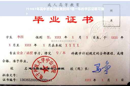 ?1987年高中毕业证能查到吗?哪一年的学历证明可查
?