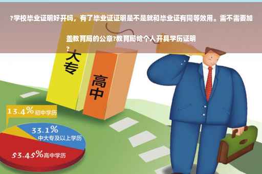 ?学校毕业证明好开吗，有了毕业证证明是不是就和毕业证有同等效用。需不需要加盖教育局的公章?教育局给个人开具学历证明
?