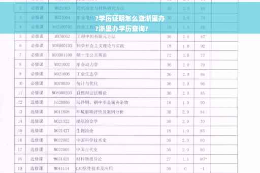 ?学历证明怎么查浙里办
?浙里办学历查询?