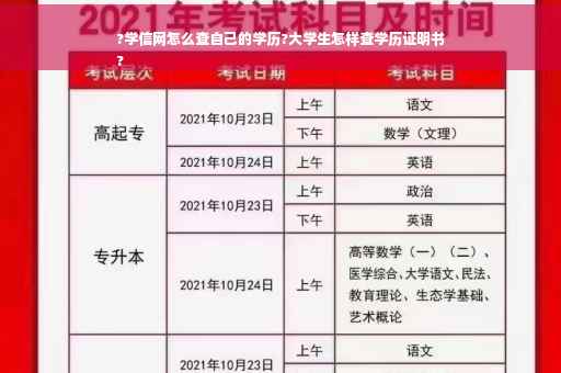 ?学信网怎么查自己的学历?大学生怎样查学历证明书
?