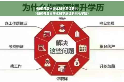 ?如何开具自考本科学历证明书
?如何开具自考本科学历证明书电子版?