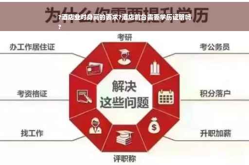 ?酒店业对身高的要求?酒店前台需要学历证明吗
?