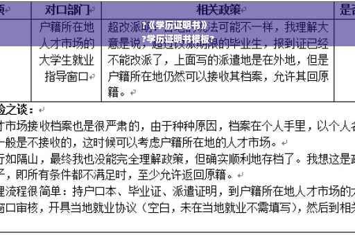 ?《学历证明书》
?学历证明书模板?