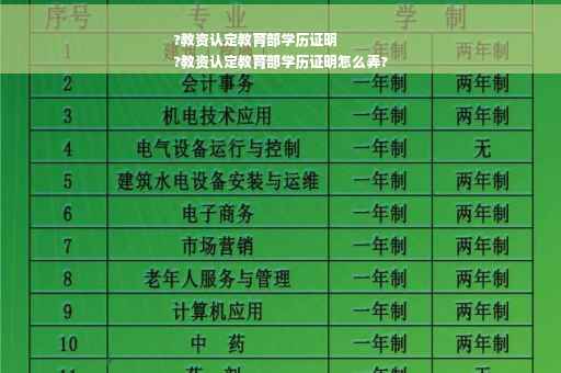 ?教资认定教育部学历证明
?教资认定教育部学历证明怎么弄?