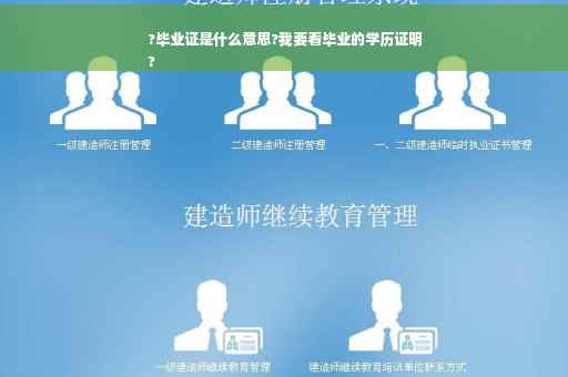 ?毕业证是什么意思?我要看毕业的学历证明
?