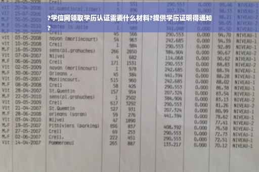 ?学信网领取学历认证需要什么材料?提供学历证明得通知
?