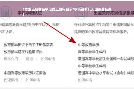 ?毕业证明书在学信网上如何显示?学历证明几天出来的结果
?