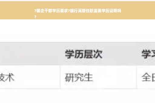 ?国企干部学历要求?银行高管任职需要学历证明吗
?
