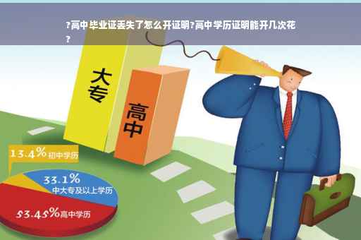 ?高中毕业证丢失了怎么开证明?高中学历证明能开几次花
?