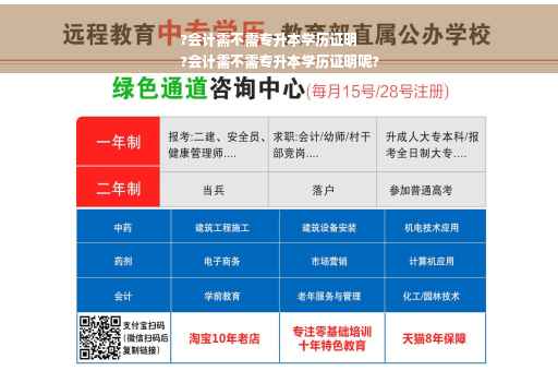 ?会计需不需专升本学历证明
?会计需不需专升本学历证明呢?