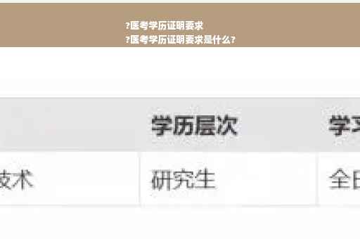 ?医考学历证明要求
?医考学历证明要求是什么?