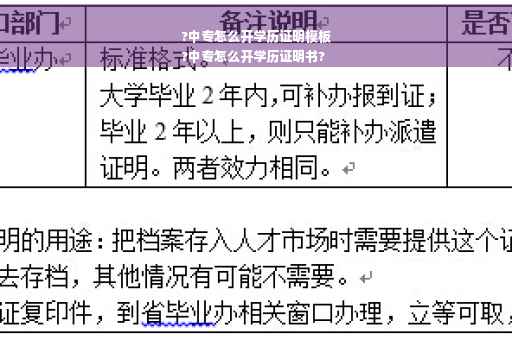 ?中专怎么开学历证明模板
?中专怎么开学历证明书?