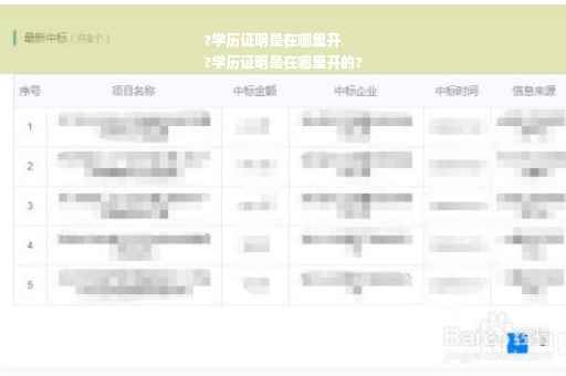 ?学历证明是在哪里开
?学历证明是在哪里开的?