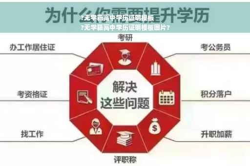 ?无学籍高中学历证明模板
?无学籍高中学历证明模板图片?