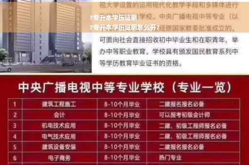 ?专升本学历证明
?专升本学历证明怎么开?