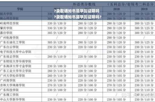 ?录取通知书是学历证明吗
?录取通知书算学历证明吗?