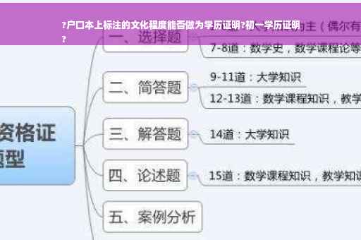 ?户口本上标注的文化程度能否做为学历证明?初一学历证明
?