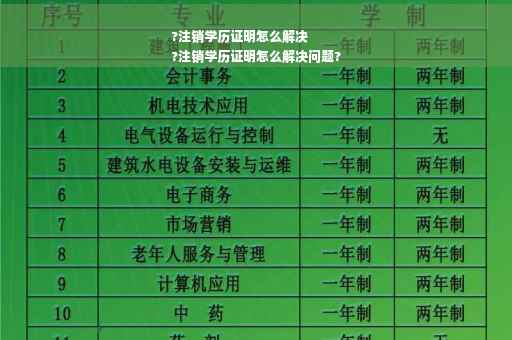 ?注销学历证明怎么解决
?注销学历证明怎么解决问题?