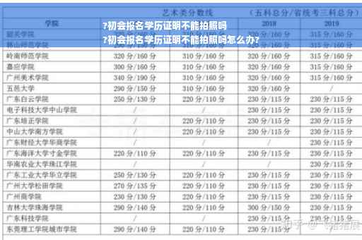 ?初会报名学历证明不能拍照吗
?初会报名学历证明不能拍照吗怎么办?